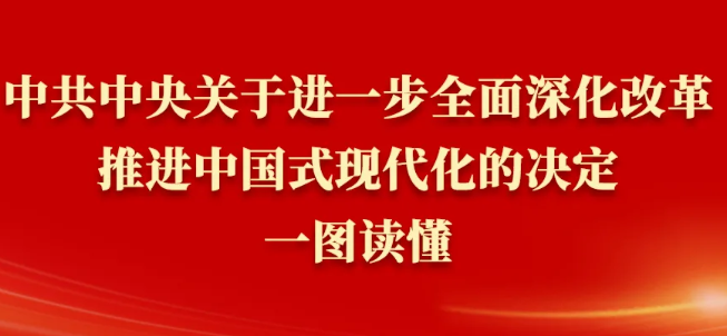 中共中央关于进一步全面深化改革 推进中国式现代化的决定